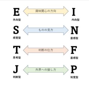 https://www.onoff.ne.jp/blog/?p=6345